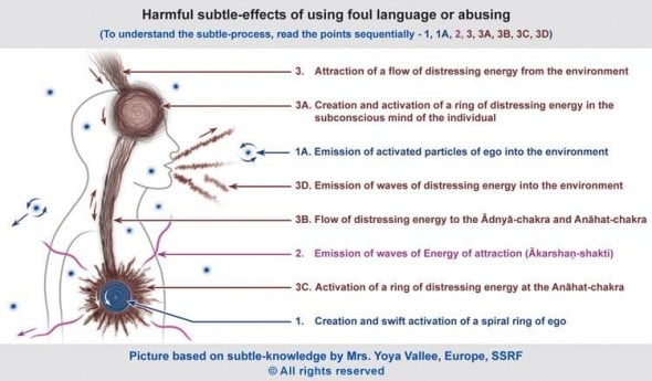 harmful-effects-of-abusing-590x345